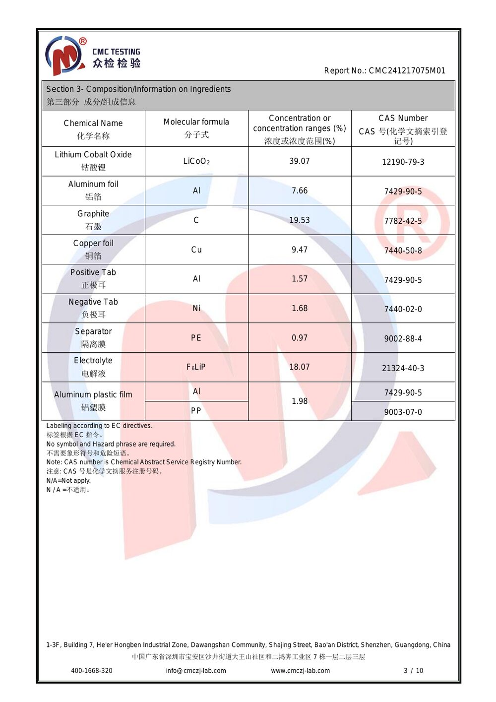 MSDS Report — page 3