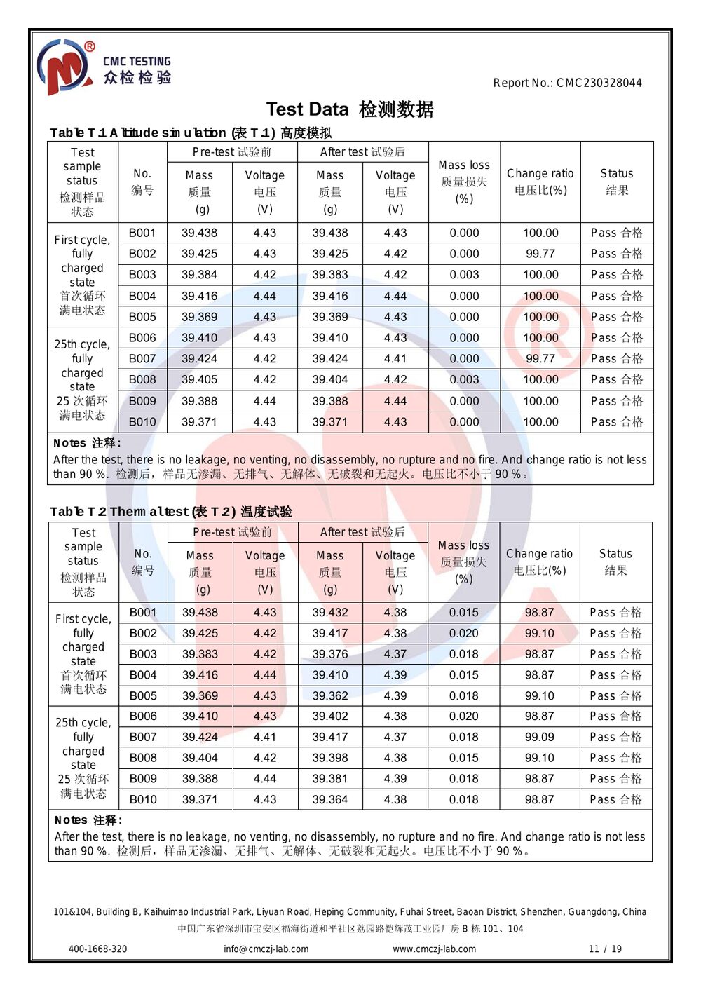 UN38.3 Test Report — page 11