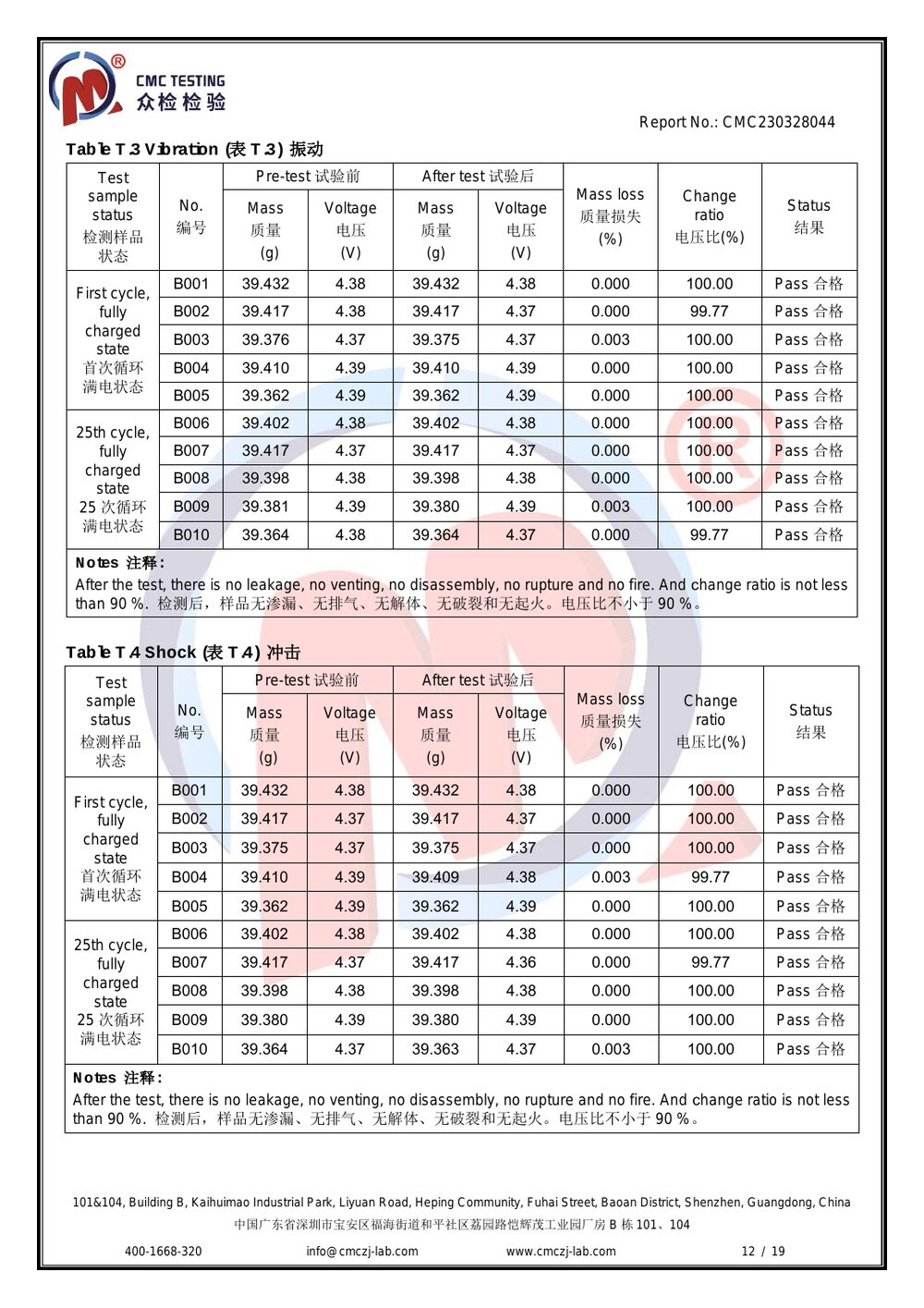 UN38.3 Test Report — page 12