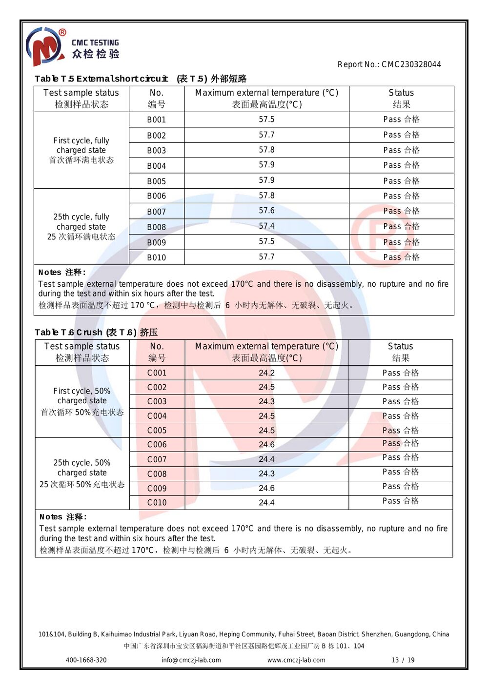 UN38.3 Test Report — page 13